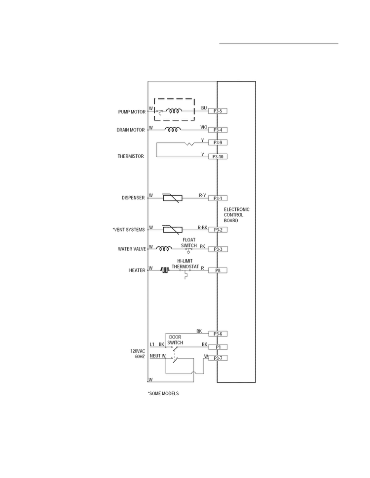 Wiring Diagram Diagram and Parts List for FDB1100RHQ3B  Frigidaire Dishwasher