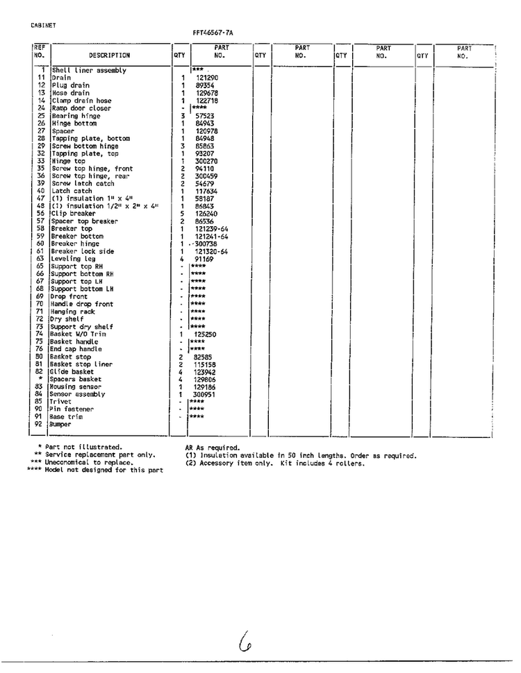 Cabinet Page 2 Diagram and Parts List for 46567A  Frigidaire Freezer