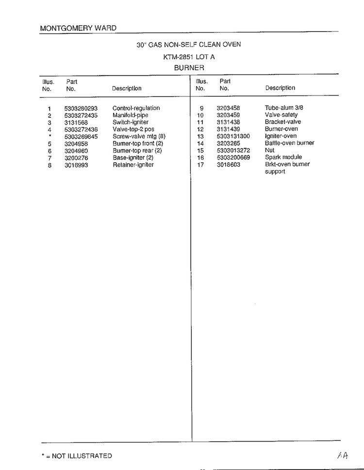 Burner Page 2 Diagram and Parts List for 2851A  Frigidaire Range