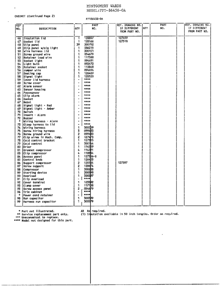 Chest/cabinet Page 3 Diagram and Parts List for 86458-OA  Frigidaire Freezer