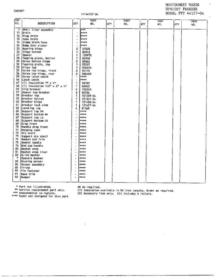 Cabinet Page 2 Diagram and Parts List for 44157A  Frigidaire Freezer