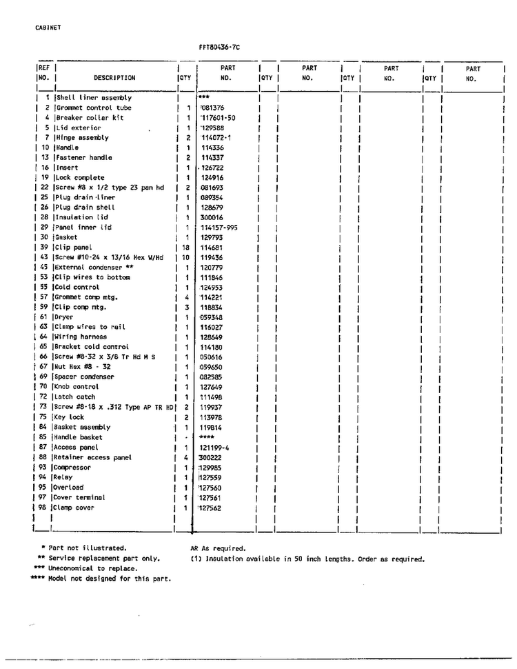 Chest Freezer Assembly Page 2 Diagram and Parts List for 80636-7C  Frigidaire Freezer