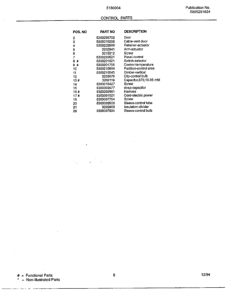 Control Parts Page 2 Diagram and Parts List for 5180004  Frigidaire Air Conditioner