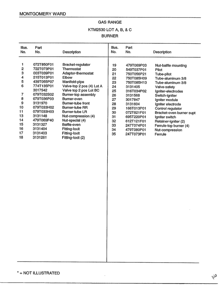 Burner Page 2 Diagram and Parts List for 2530B  Frigidaire Range