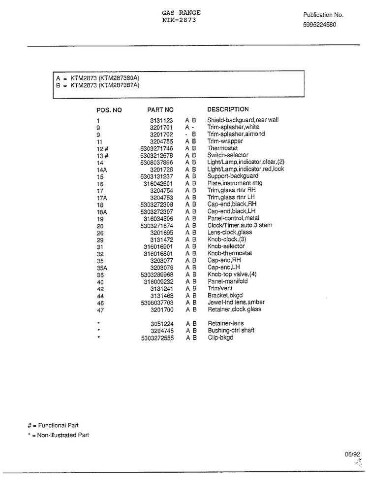 Gas Range Page 2 Diagram and Parts List for 2873  Frigidaire Range