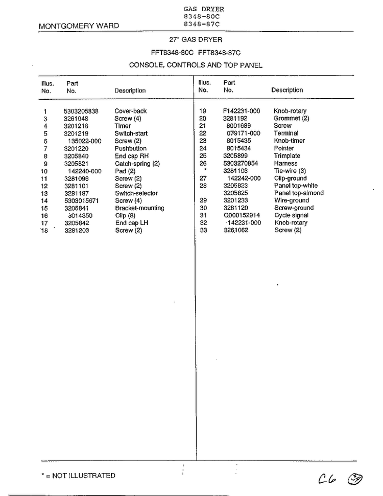 Console, Controls And Top Panel Page 2 Diagram and Parts List for 8348-87C  Frigidaire Dryer