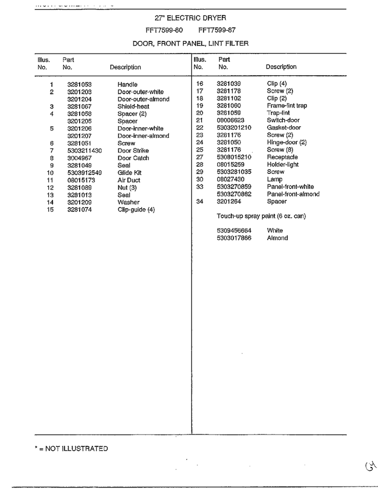 Door, Front Panel, Lint Filter Page 2 Diagram and Parts List for 7599-80  Frigidaire Dryer