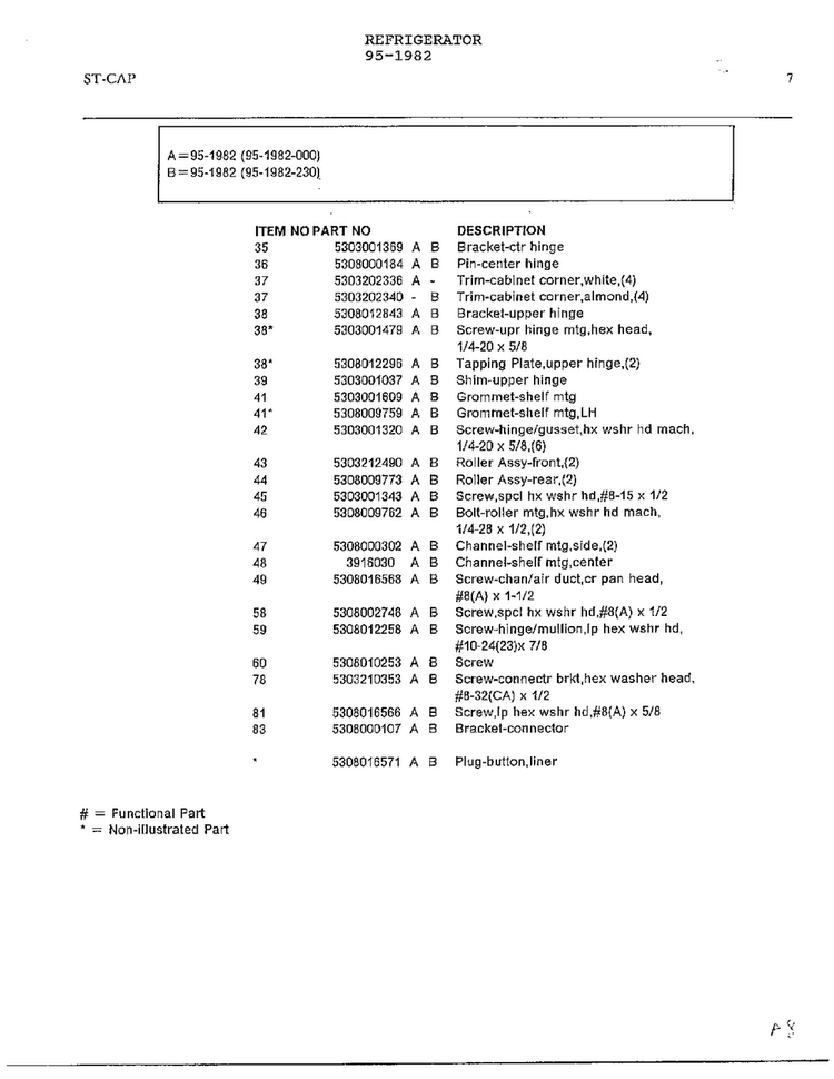 Electrical Equipment Page 6 Diagram and Parts List for 95-1982  Frigidaire Refrigerator