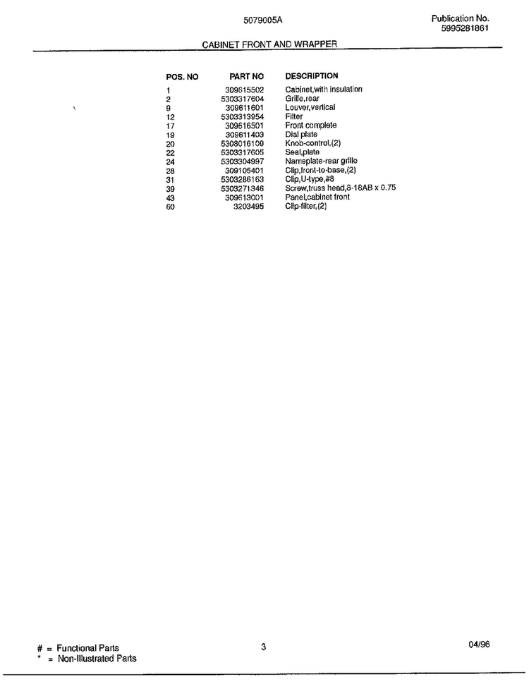 Cabinet Front And Wrapper Page 2 Diagram and Parts List for 5079005A  Frigidaire Air Conditioner