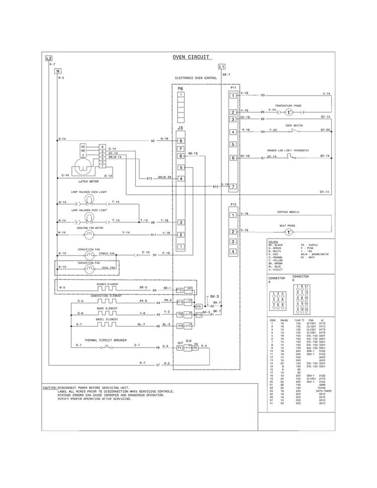 Wiring Diagram Diagram and Parts List for FGDS3065PFD  Frigidaire Range
