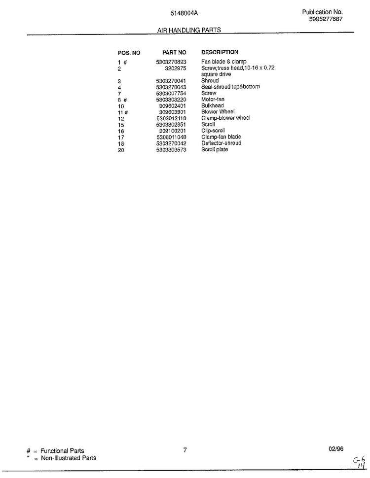 Air Handling Parts Page 2 Diagram and Parts List for 5148004A  Frigidaire Air Conditioner