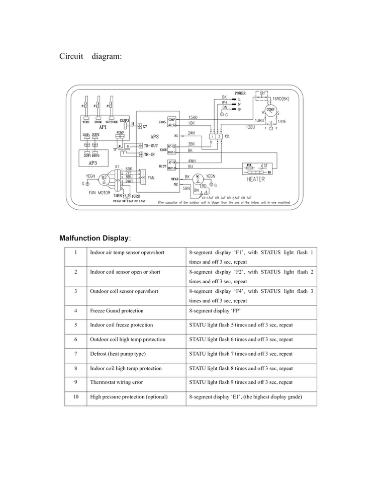 Wiring Diagram Diagram and Parts List for FRP90ETT3R0  Frigidaire Air Conditioner