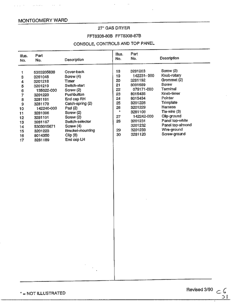 Console, Controls And Top Panel Page 2 Diagram and Parts List for 7308B  Frigidaire Dryer