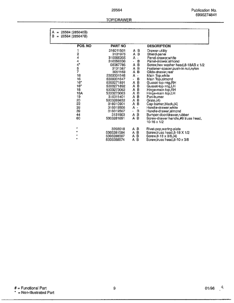 Top/drawer Page 2 Diagram and Parts List for 285647B  Frigidaire Range
