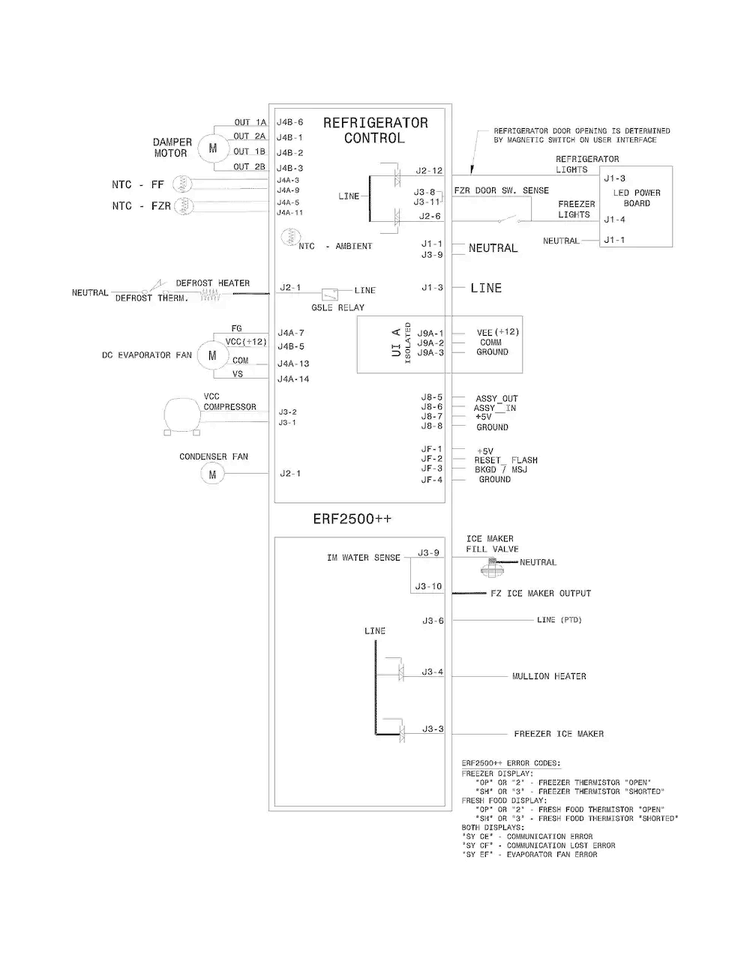 Wiring Diagram Diagram and Parts List for EI23BC60KS3  Electrolux Refrigerator