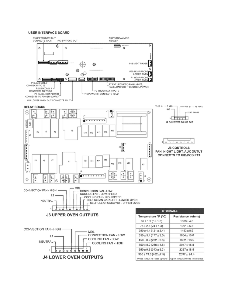 Wiring Diagram Diagram and Parts List for EW30EW65PSB  Electrolux Wall Oven