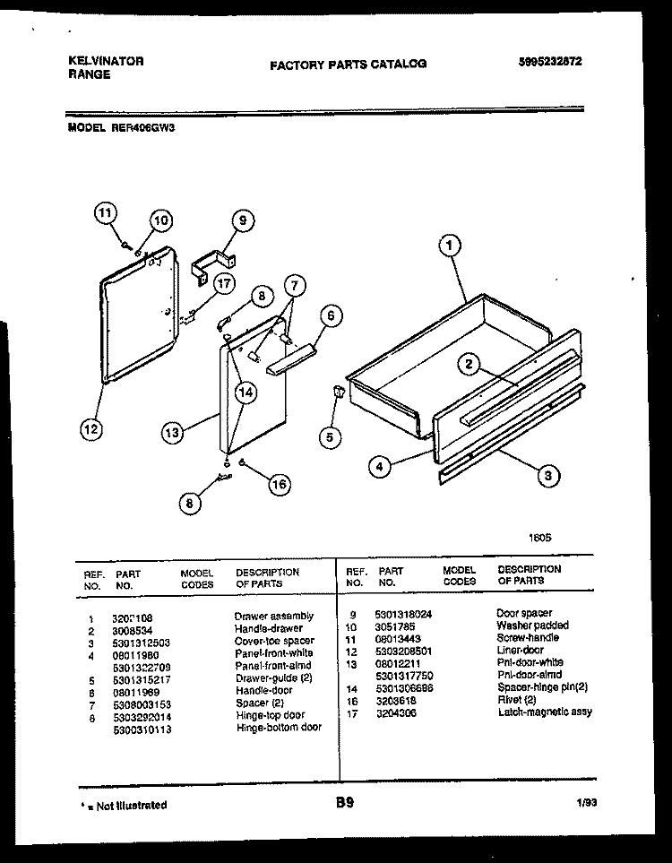 DRAWER PARTS Diagram and Parts List for RER406GD3  Kelvinator Range