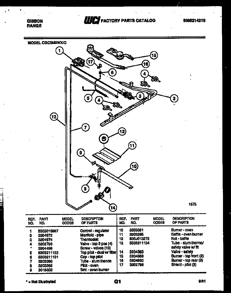 BURNER PARTS Diagram and Parts List for CGC3M2WXC  Gibson Range