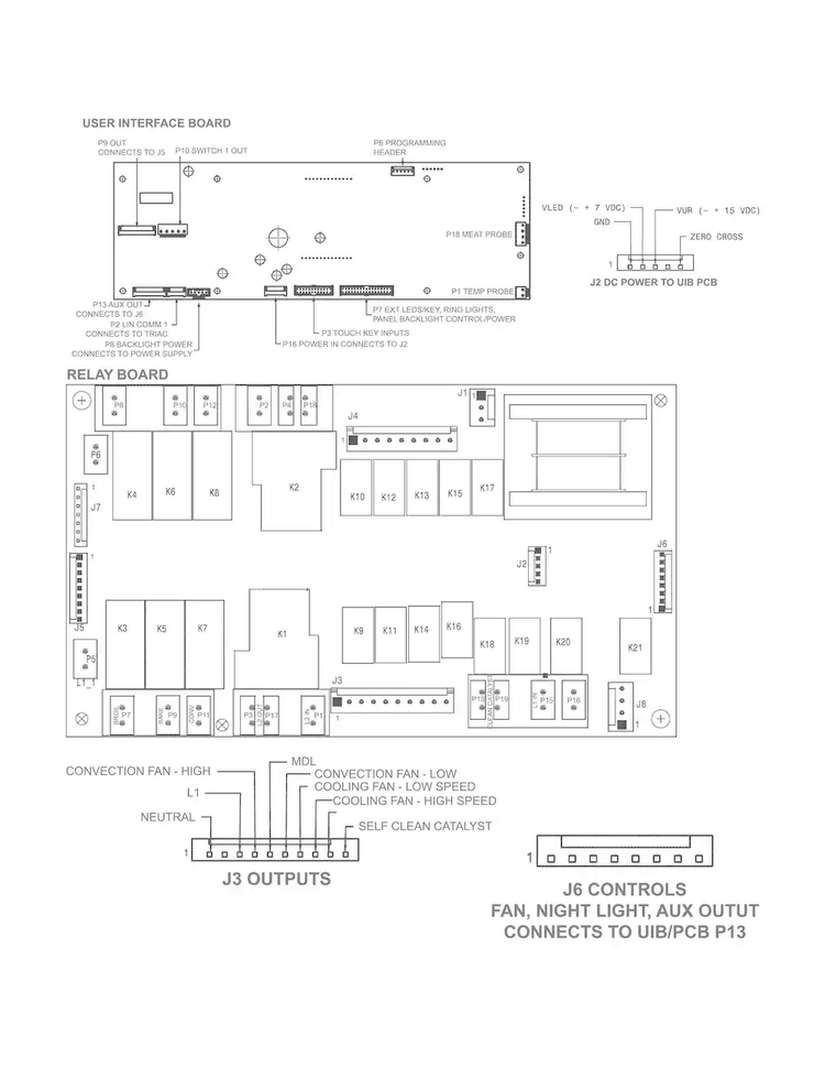 Wiring Diagram Diagram and Parts List for EW30EW55PSC  Electrolux Wall Oven