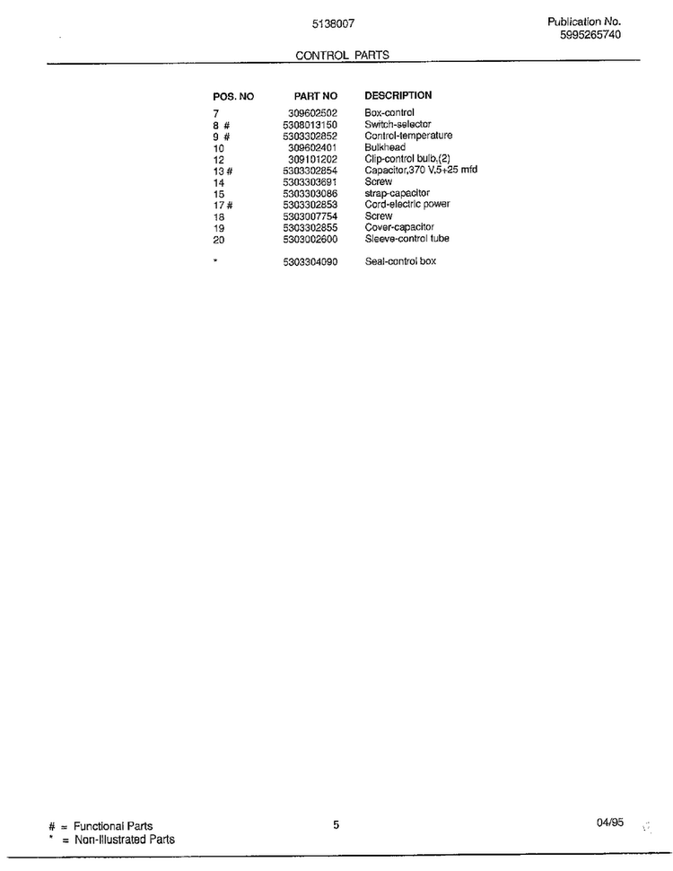 Control Parts Page 2 Diagram and Parts List for 5138007  Frigidaire Air Conditioner
