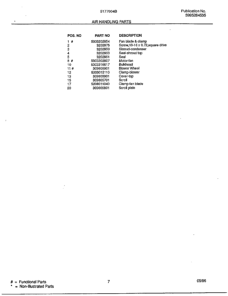Air Handling Parts Page 2 Diagram and Parts List for 5177004B  Frigidaire Air Conditioner