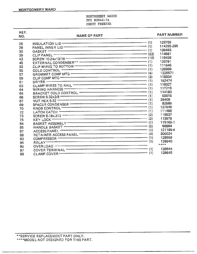 Chest Freezer Page 2 Diagram and Parts List for 80846-7A  Frigidaire Freezer