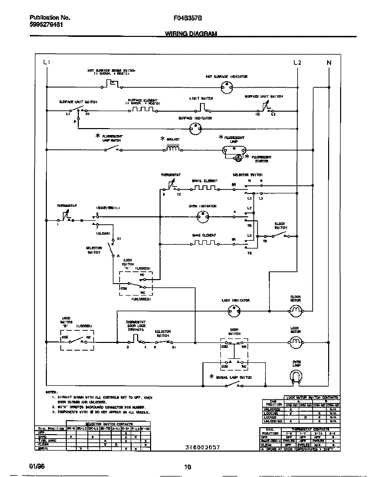 WIRING DIAGRAM Diagram and Parts List for F04B357BDE  Frigidaire Range