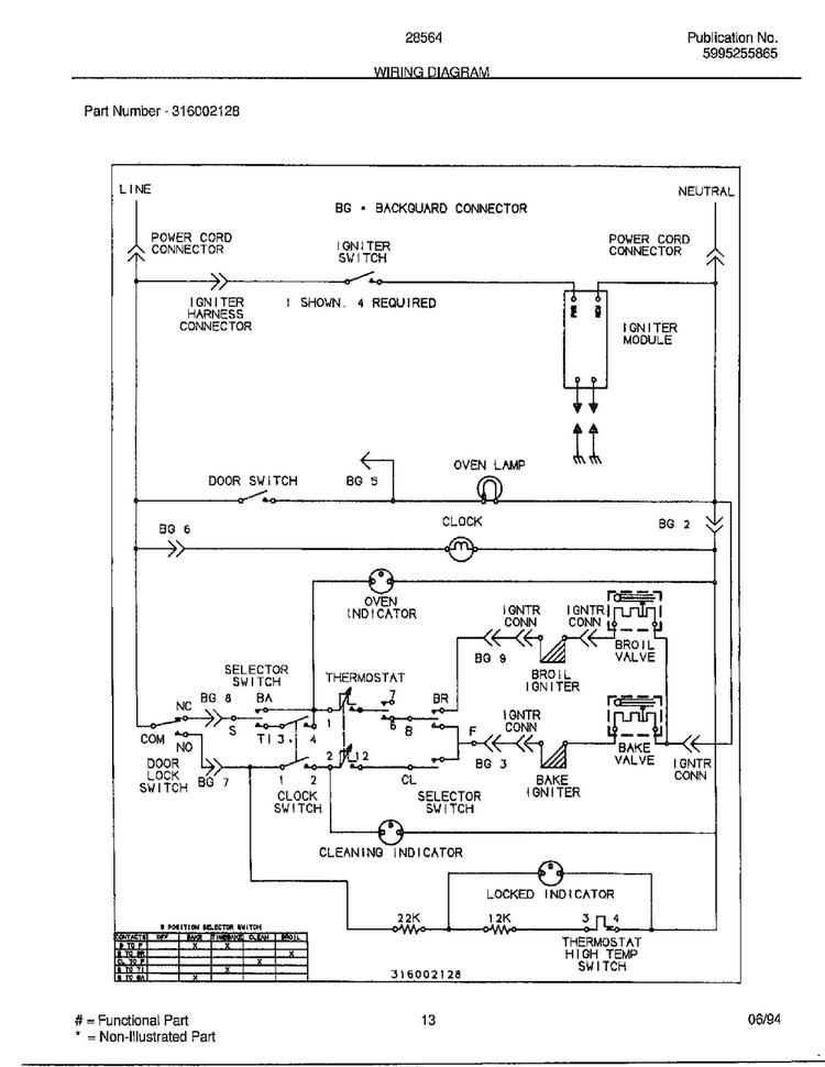 Wiring Diagram Diagram and Parts List for 285647A  Frigidaire Range