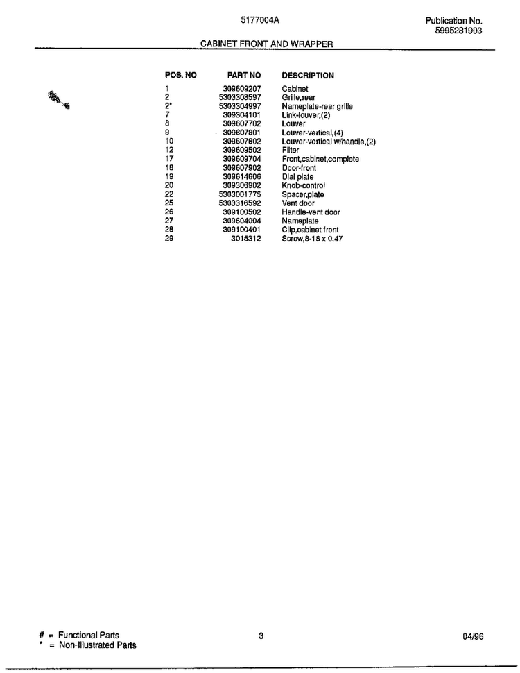 Cabinet Front/wrapper Page 2 Diagram and Parts List for 5177004A  Frigidaire Air Conditioner