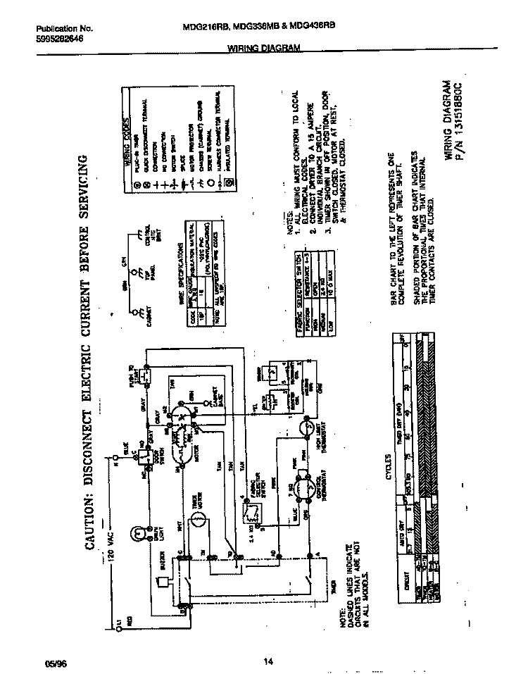 WIRING DIAGRAM Diagram and Parts List for MDG216RBW2  Kelvinator Dryer