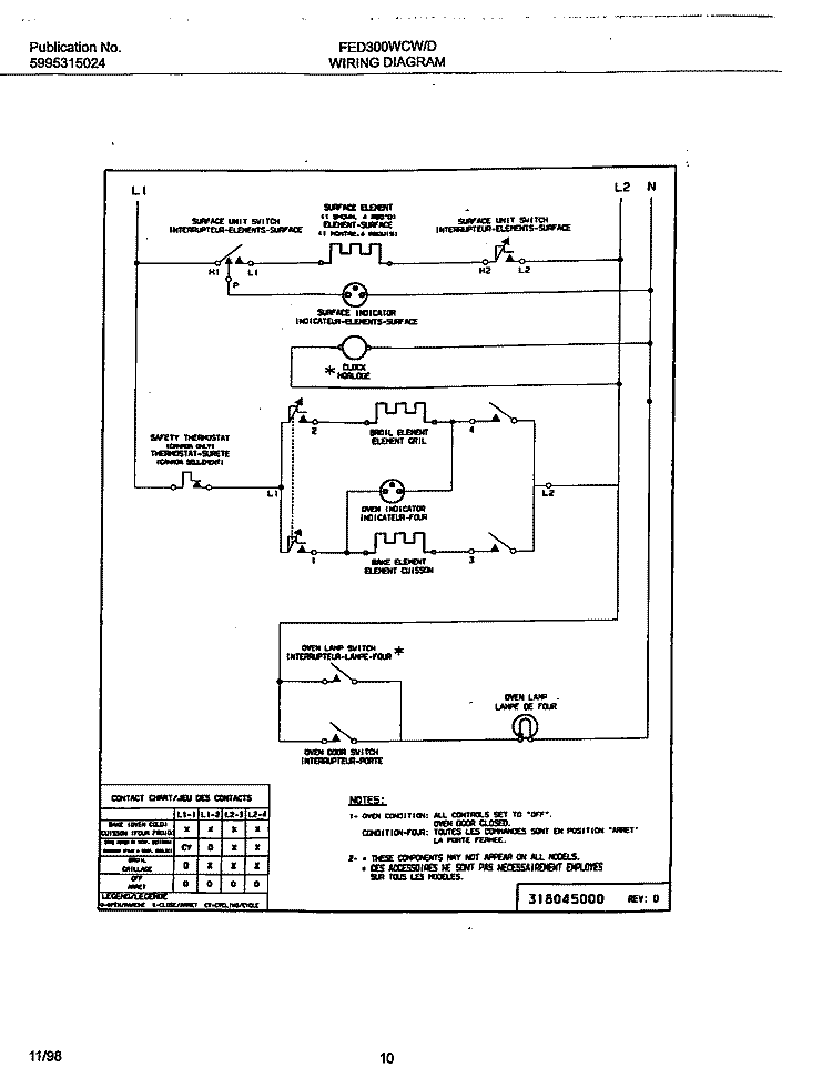 WIRING Diagram and Parts List for FED300WCW5  Frigidaire Range