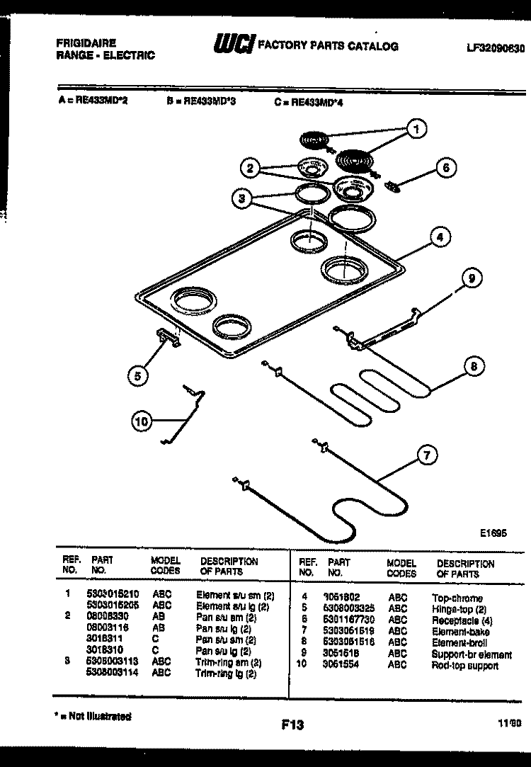 COOKTOP AND BROILER PARTS Diagram and Parts List for RE433MDB2  Frigidaire Range