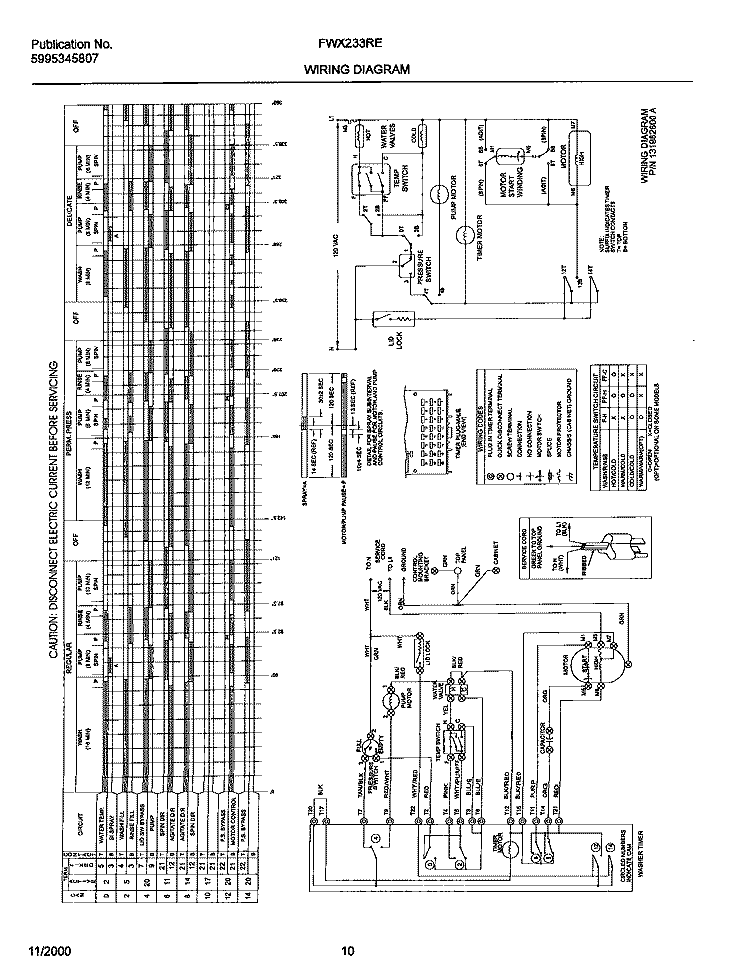WIRING DIAGRAM Diagram and Parts List for FWX233RET1  Frigidaire Washer