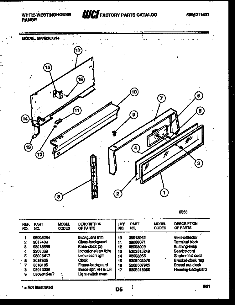 BACKGUARD Diagram and Parts List for GF780KXD4  Frigidaire Range