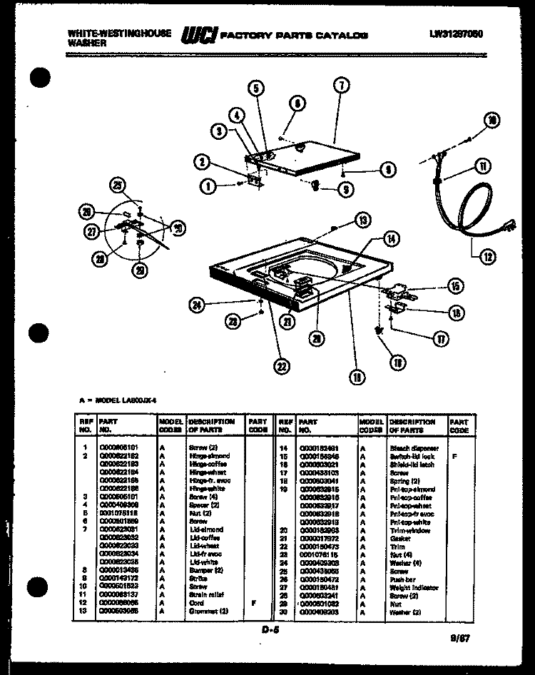 TOP AND MISCELLANEOUS PARTS Diagram and Parts List for LA800JXF4  Frigidaire Washer