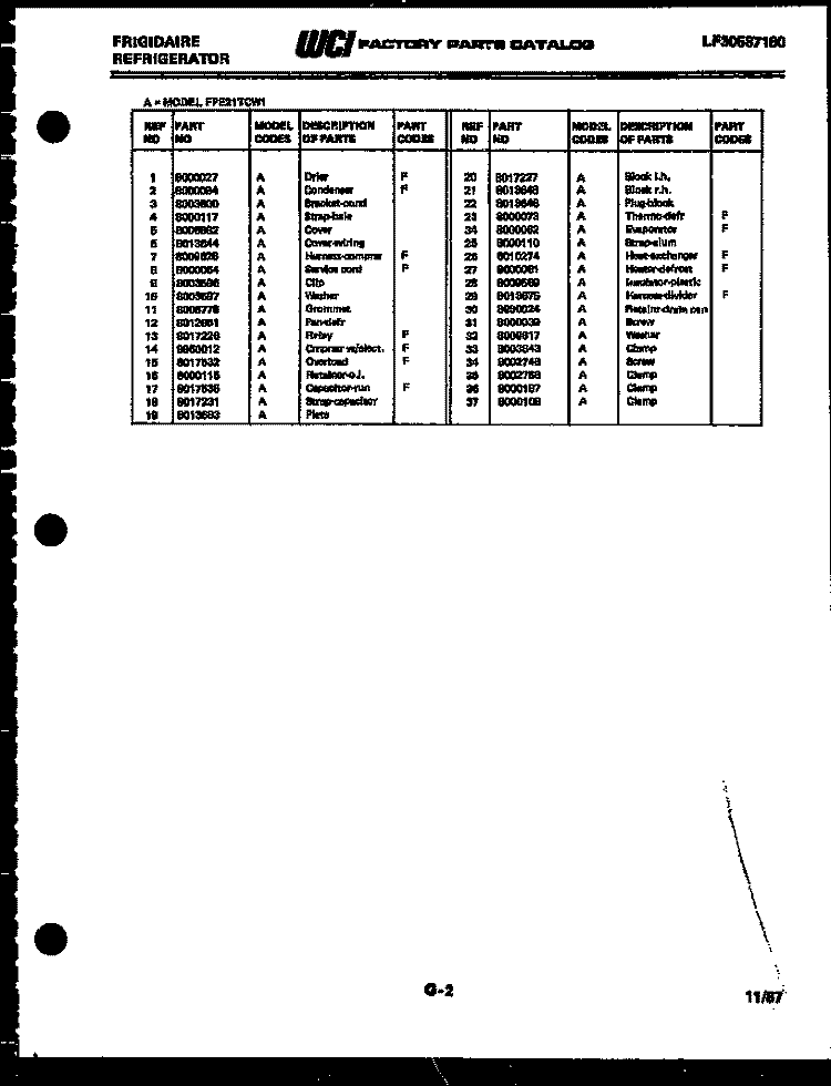 SYSTEM AND AUTOMATIC DEFROST PARTS Diagram and Parts List for FPE21TCF1  Frigidaire Refrigerator