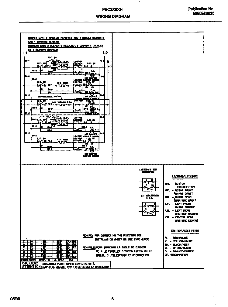 WIRING DIAGRAM Diagram and Parts List for FEC3X8XHBA  Frigidaire Cooktop
