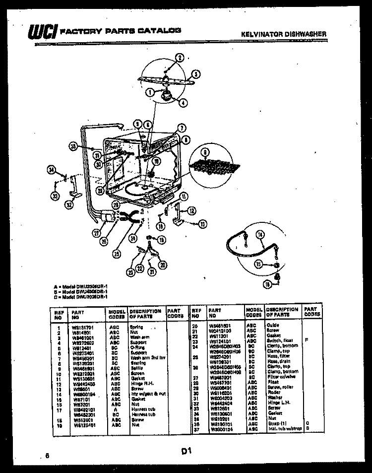 INNER TUB PARTS Diagram and Parts List for DWU7025DR1  Kelvinator Dishwasher