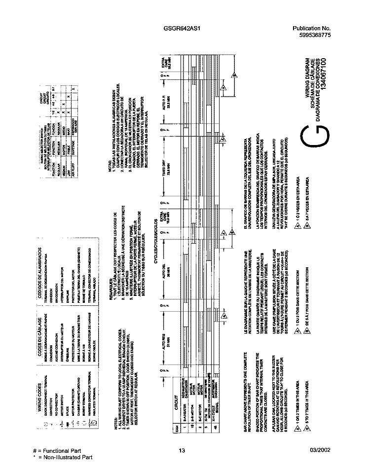 WIRING DIAGRAM Diagram and Parts List for GSGR642AS1  Frigidaire Dryer