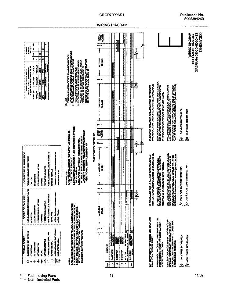WIRING DIAGRAM Diagram and Parts List for CRGR7900AS1  Frigidaire Dryer