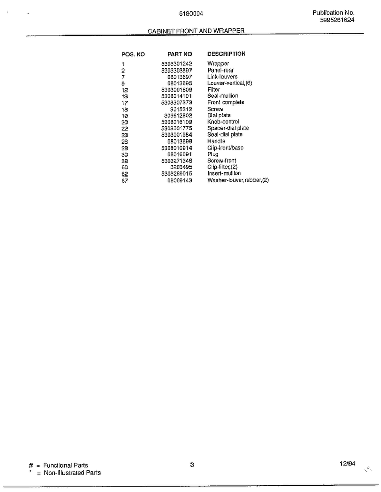 Cabinet Front And Wrapper Page 2 Diagram and Parts List for 5180004A  Frigidaire Air Conditioner