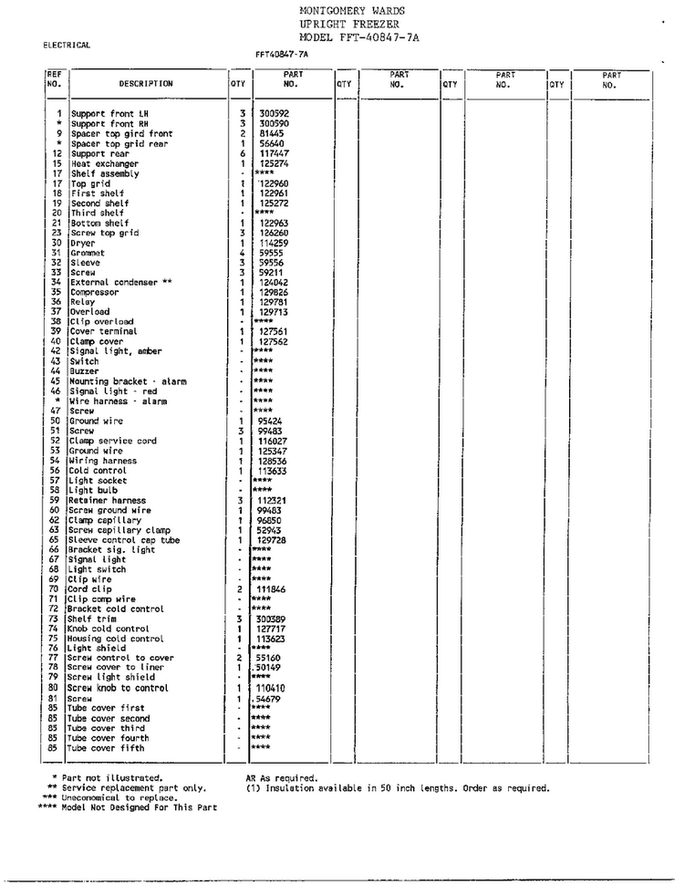 Electrical Page 2 Diagram and Parts List for 40847A  Frigidaire Freezer