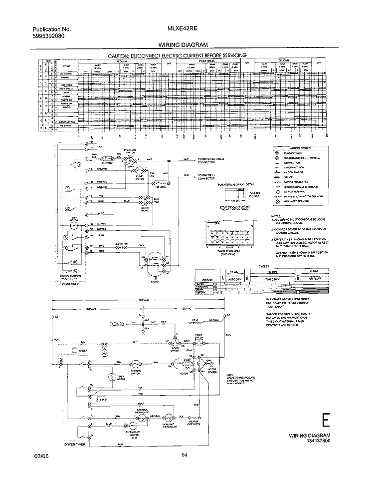 WIRING DIAGRAM Diagram and Parts List for MLXE42REW7  Uni Washer Dryer Combo