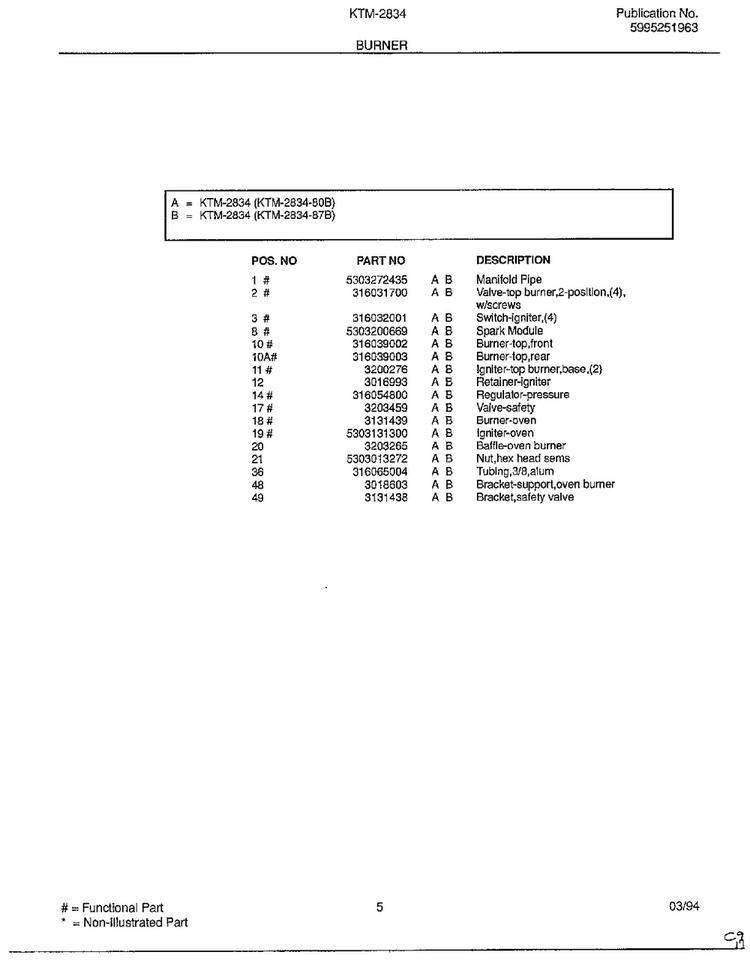 Burner Page 2 Diagram and Parts List for 2834-80B  Frigidaire Range