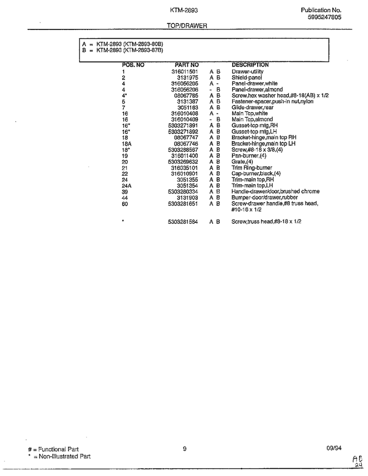 Top/drawer Page 2 Diagram and Parts List for 2893-80B  Frigidaire Range
