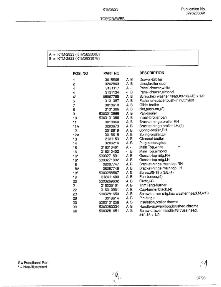 Top/drawer Page 2 Diagram and Parts List for 2823-80B  Frigidaire Range