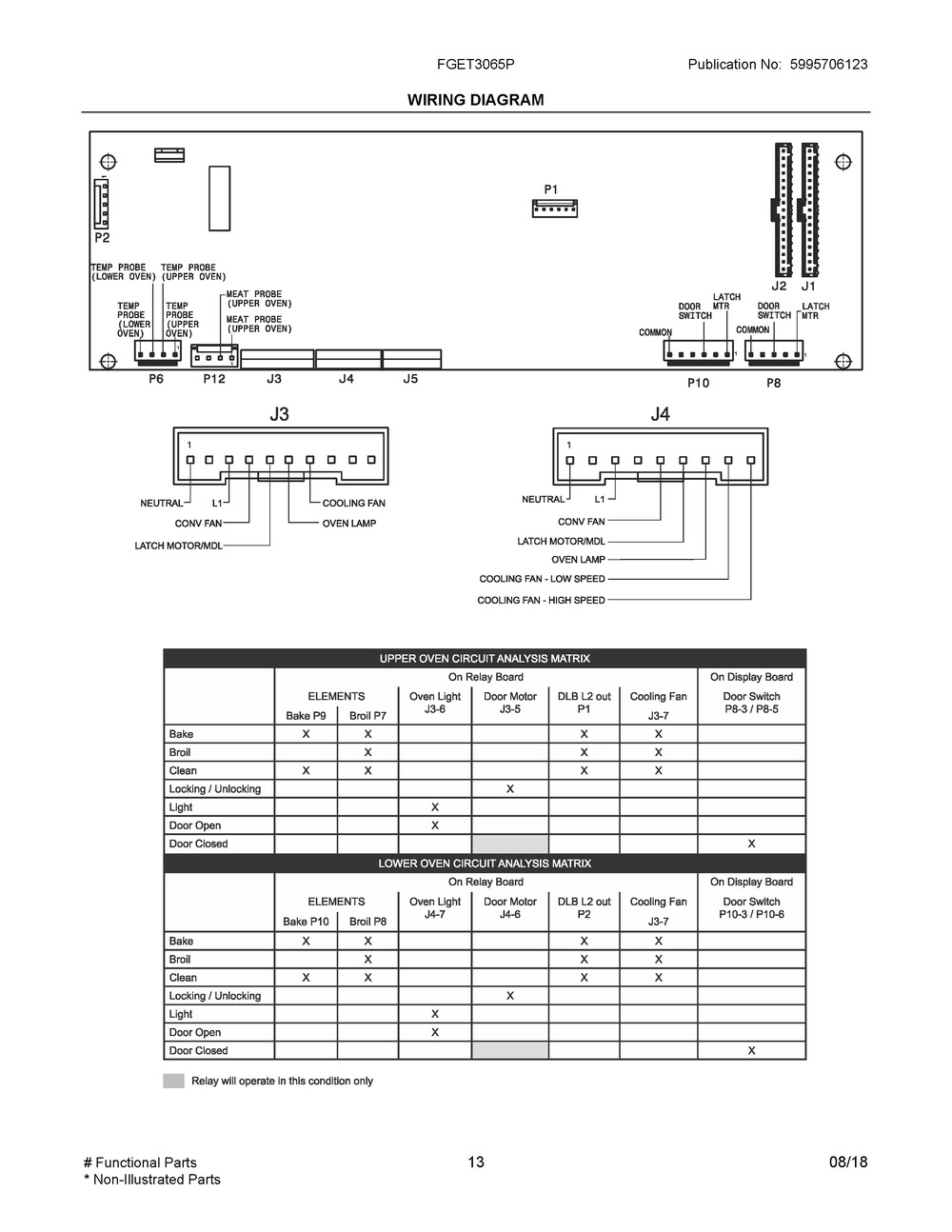 Wiring Diagram Diagram and Parts List for FGET3065PBG  Frigidaire Wall Oven