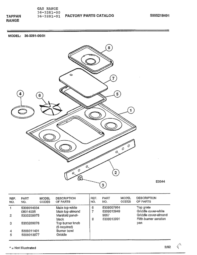 Functional Parts List Page 2 Diagram and Parts List for 36-3281-01  Tappan Range