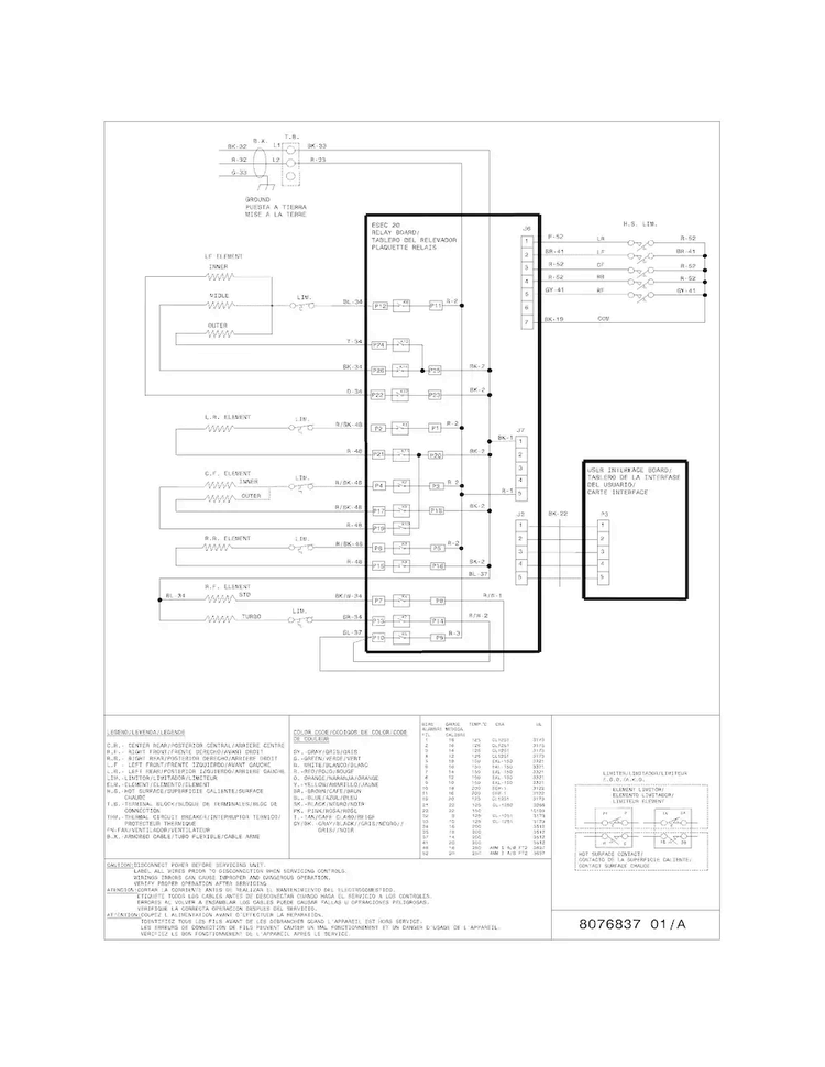 Wiring Diagram Diagram and Parts List for EI36EC45KS2  Electrolux Cooktop