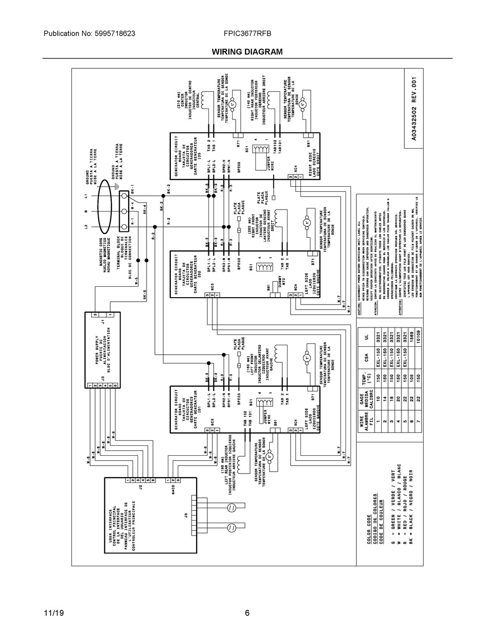 Wiring Diagram Diagram and Parts List for FPIC3677RFB  Frigidaire Cooktop